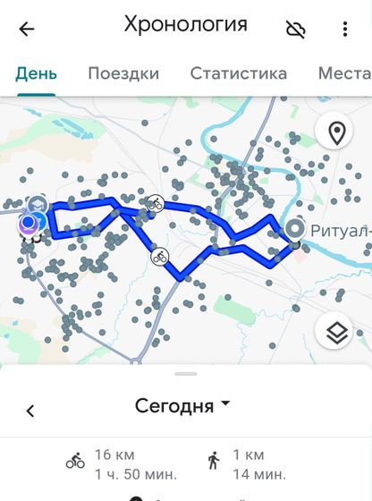 Мой повод для гордости )))