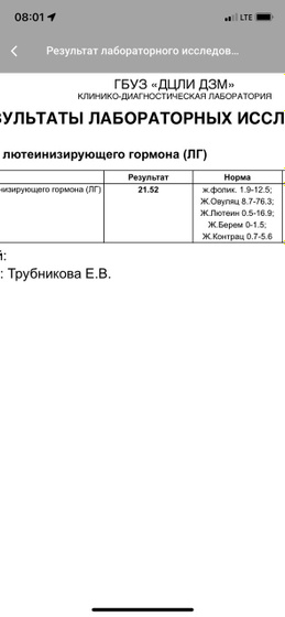 Повышен ЛГ