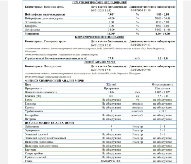 Анализы крови и мочи