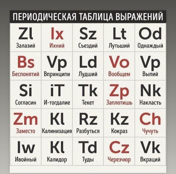 Все, как мы любим