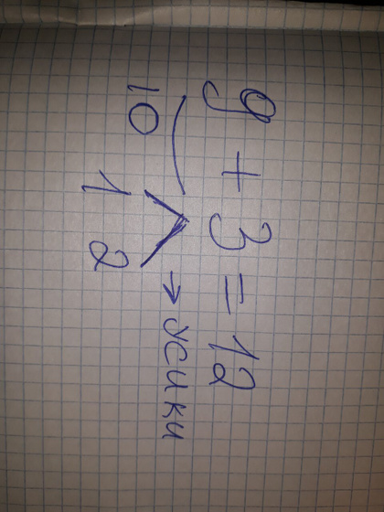 Решение примеров с 