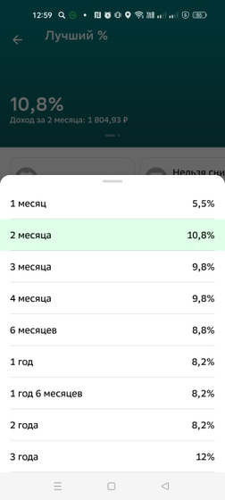 Что там в новостях пишут??