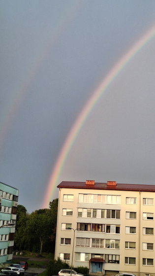 Сколько по времени