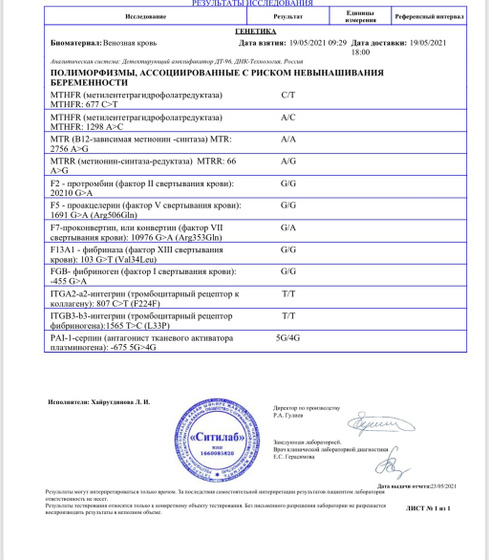 Результат анализов