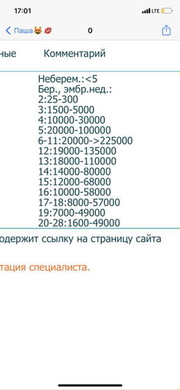 Для знатоков вопрос, вот