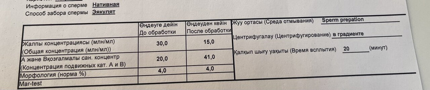 Девочки, привет!