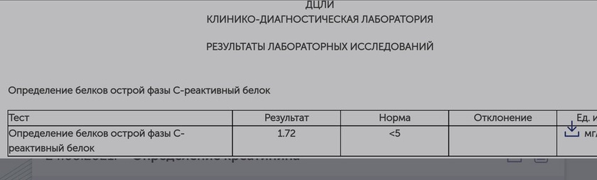Девочки,Кто разбирается в анализах?