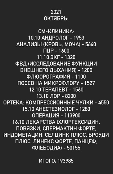 Сколько стоит беременность. Октябрь 2021. Часть 7