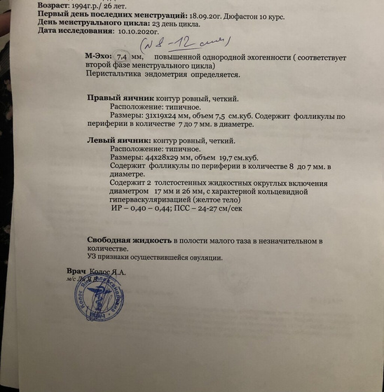 Овуляция(СПКЯ?), дюфастон