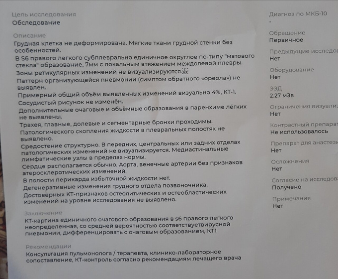 Добрый день, может кто