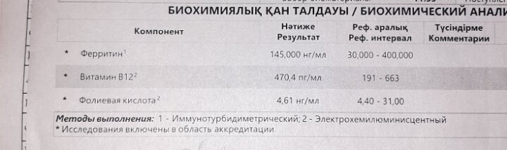 Анализы на гормоны мужа. Посмотрите кто разбирается.