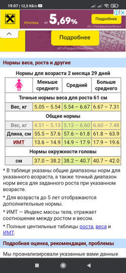Нам 3 месяца)