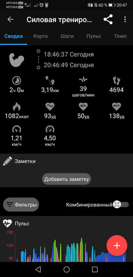 На пути к стройности. День 4
