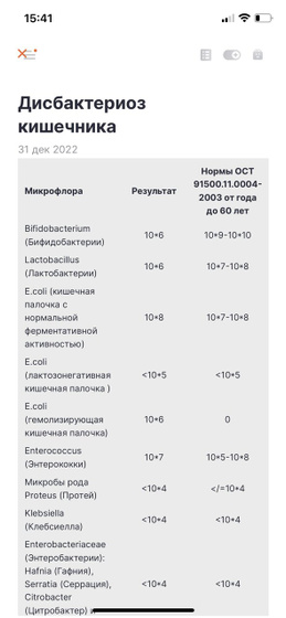 Никакой аллергии то и нет