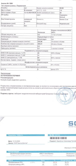 Спермограмма