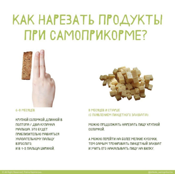 Самоприкорм