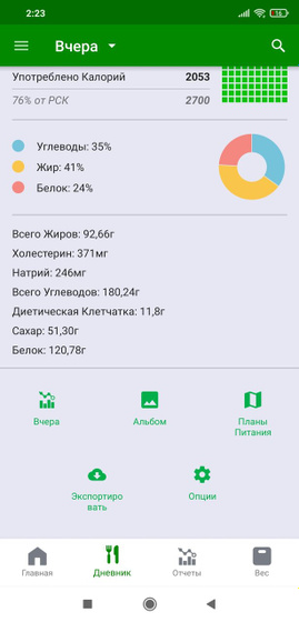 Чем можно добраться угли?