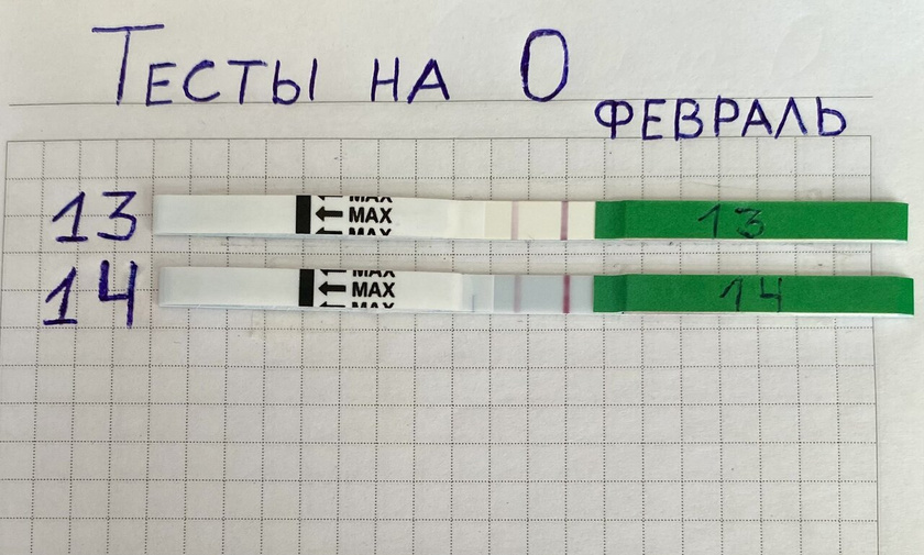 1️⃣4️⃣ дц