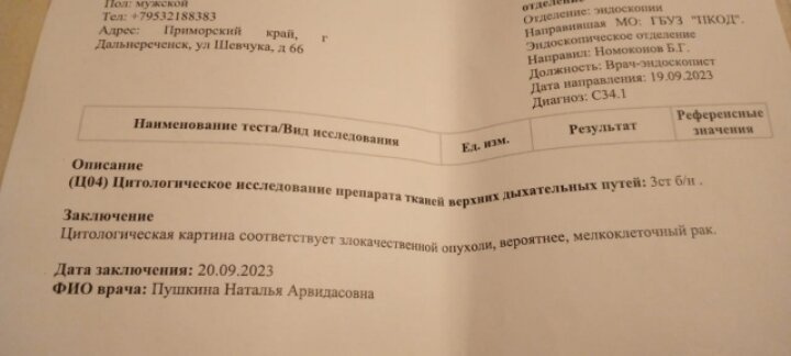Девочки подскажите пожалуйста по