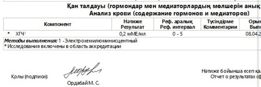 Буду ждать новый цикл