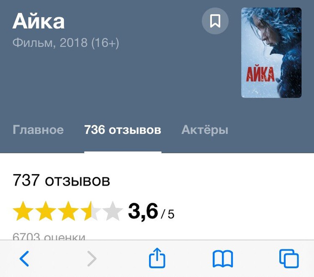Фильм Айка