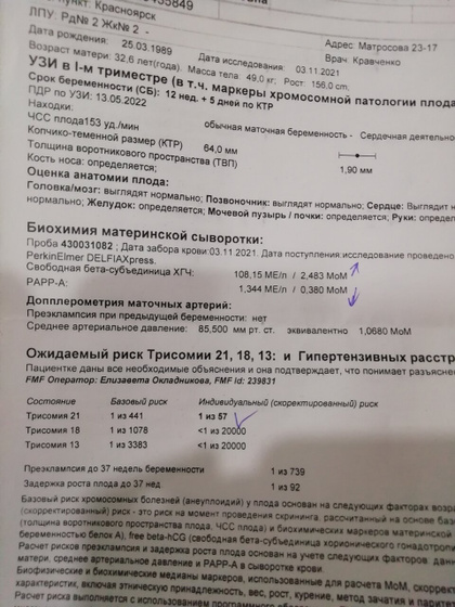 Скрининг, результаты. Кто разбирается?