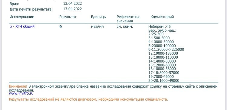 13 дпп Поднялась температура.