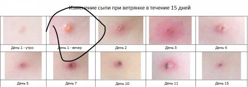 Ну что ж ,