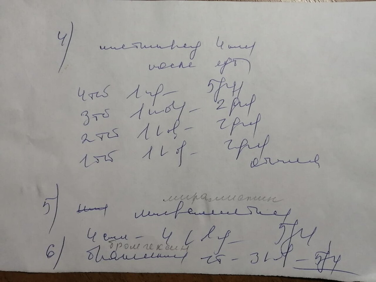 Никак не разберу какое верхнее лекарство выписали, подскажите по