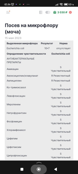 Добрый вечер, я сдавала