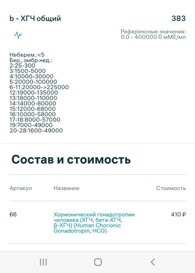 Пришёл результат хгч,сдавала получается
