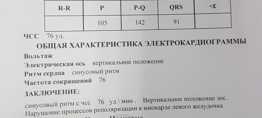 Спазм в области сердца