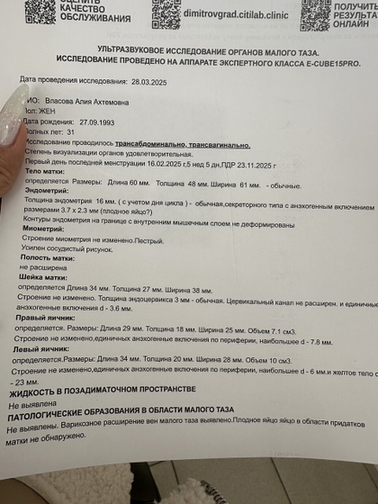 Всем привет , плодное