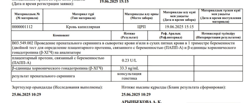 Скрининг не очень