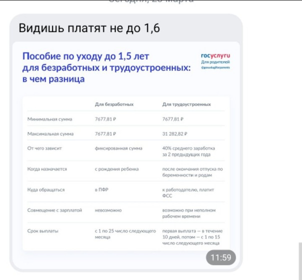 Разве полтора года это