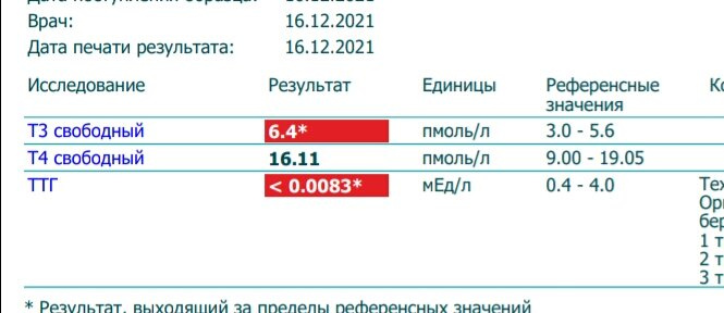 Кто разбирается