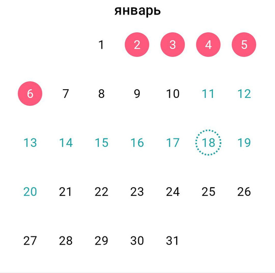 Обращаться к гинекологу?
