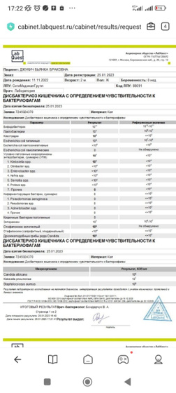 Золотистый стафилококк, анемия , клебсиэлла, кандида у новорождённого, грудничка, 2 месяца