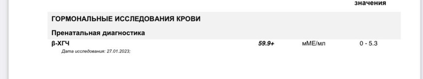 ХГЧ в гемотесте