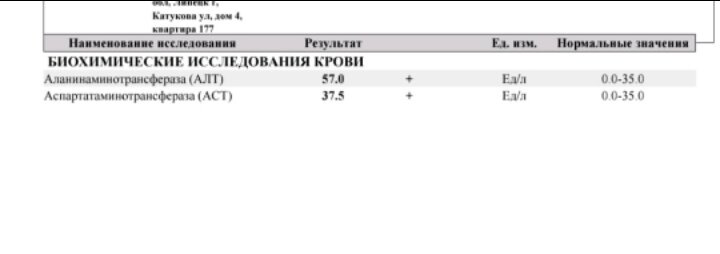 Здравствуйте.я