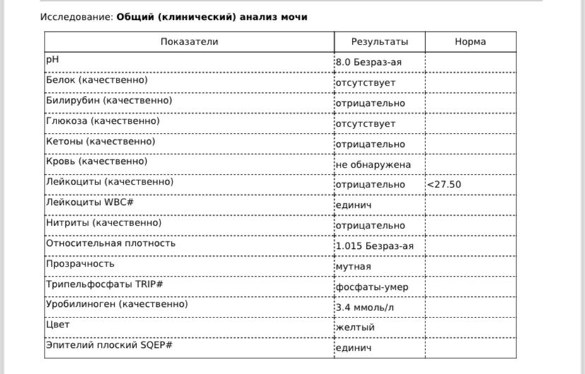 Девочки, кто понимает, посмотрите
