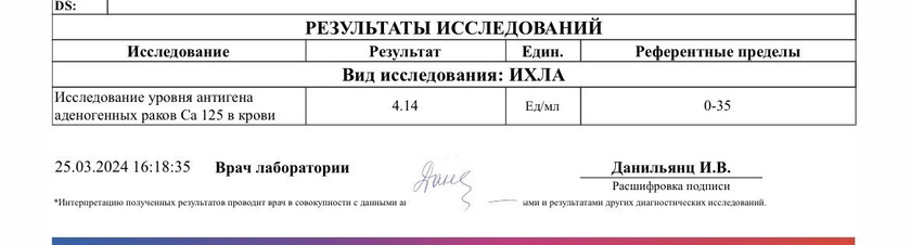 Разница в неделю,почему повысилось