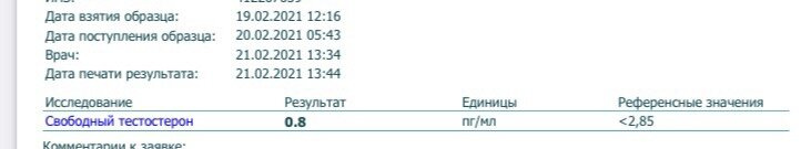 Анализы ) помогите
