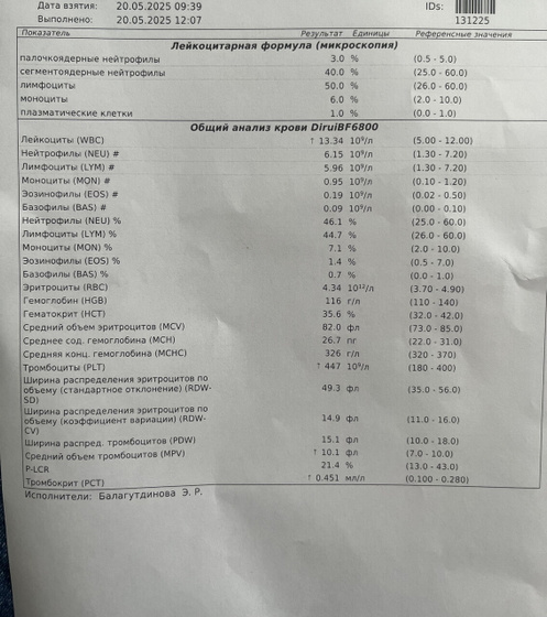 Кто разбирается в анализах