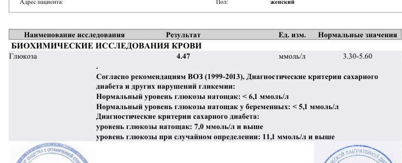 Плохой анализ мочи
