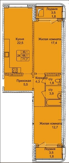 Девочки SOS