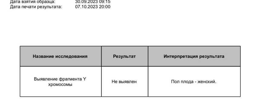 Девочки, я плачу
