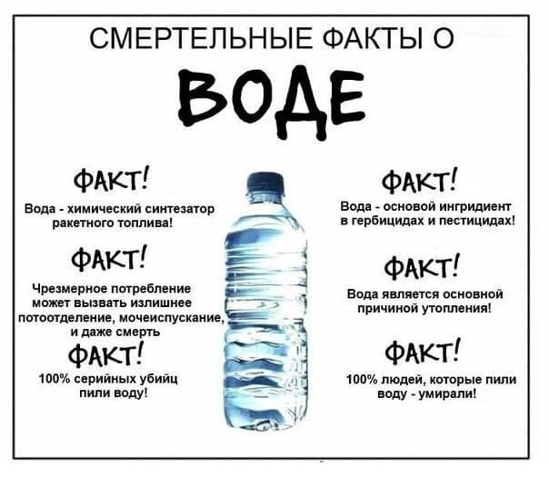 Мой путь к стройности. День 1