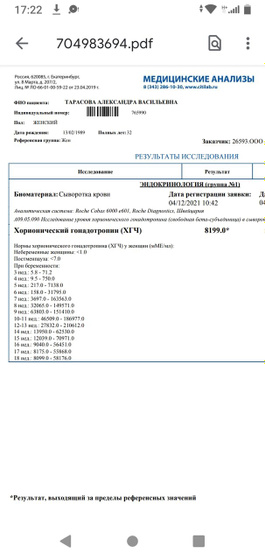Девочки слала еще хгч