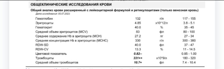 Может есть медики?